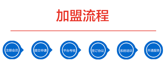 麦微微走进泉州，服务商有话要说！-06.jpg