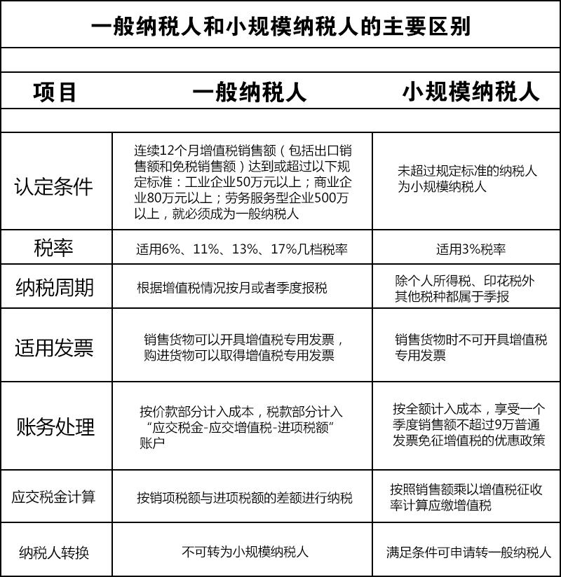 表格图.jpg
